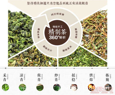 【2017春茶鐵觀音散裝聚天禾一級清香型鐵觀音茶葉批發包郵tgy-05】安溪縣城關觀瀾閣茶行 - 產品庫